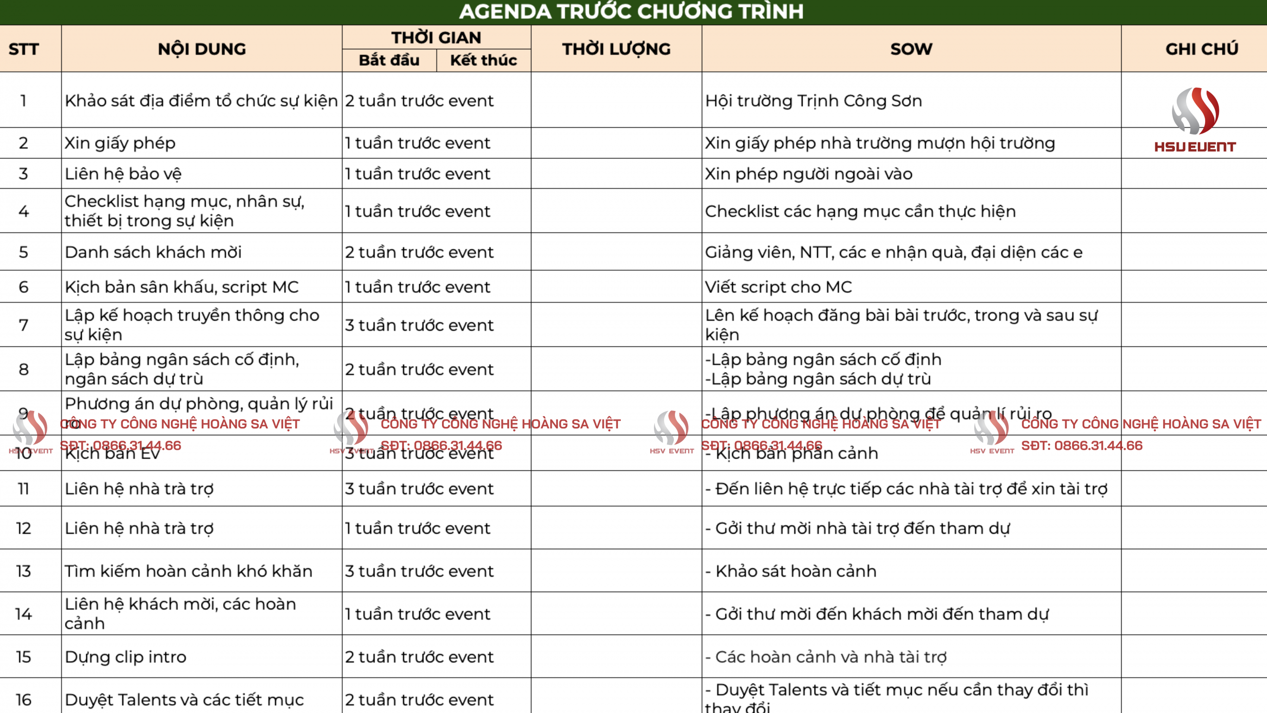 Kịch bản chương trình