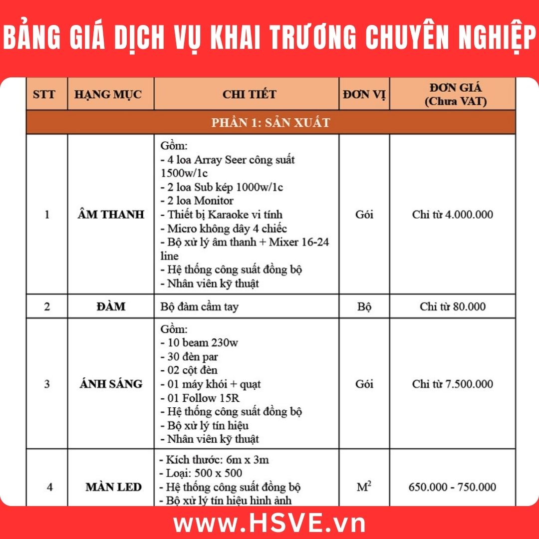 Báo giá trọn gói khai trương