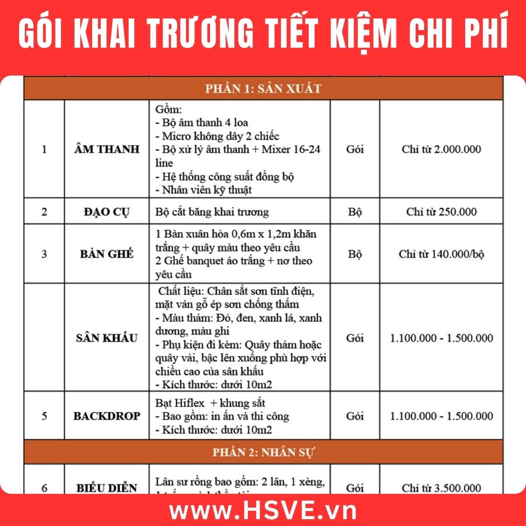 Chi phí tổ chức trọn gói