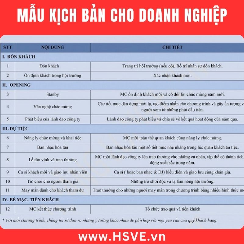 Kịch bản lễ khai trương chuẩn