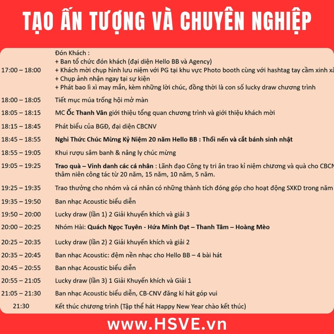 Kịch bản lễ khai trương hay