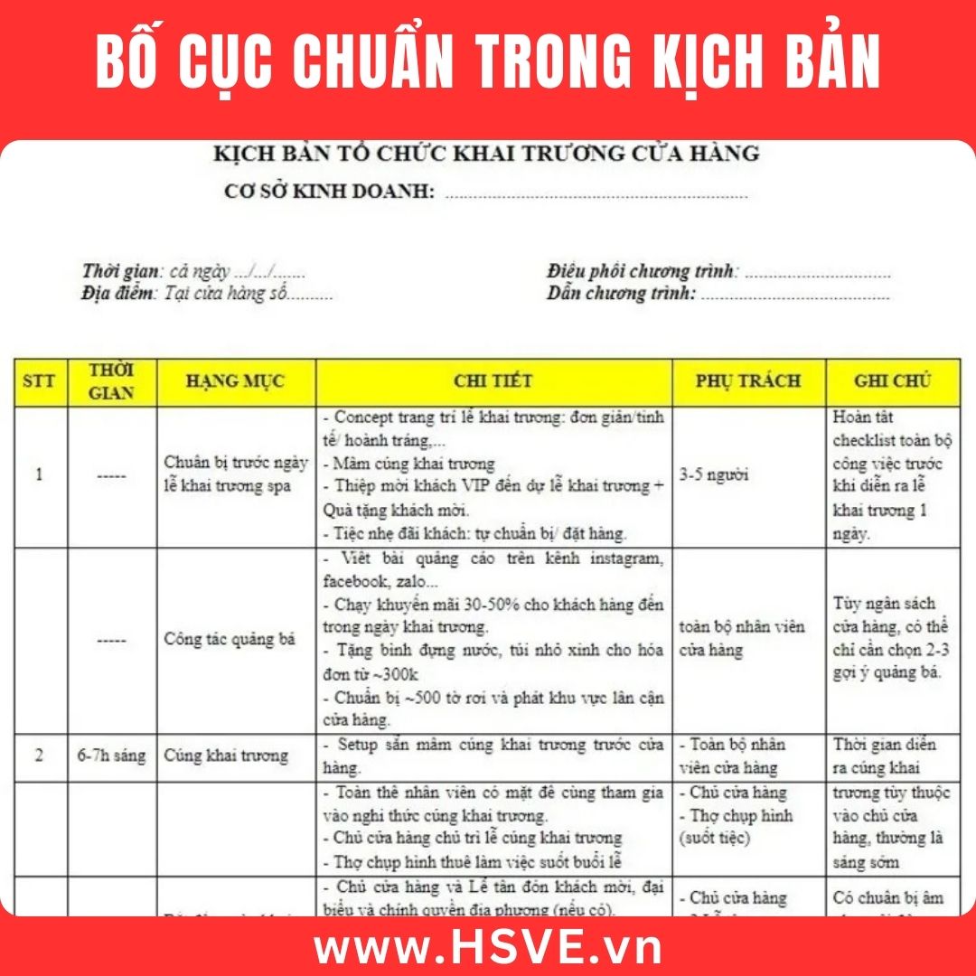 Kịch bản lễ khai trương mẫu