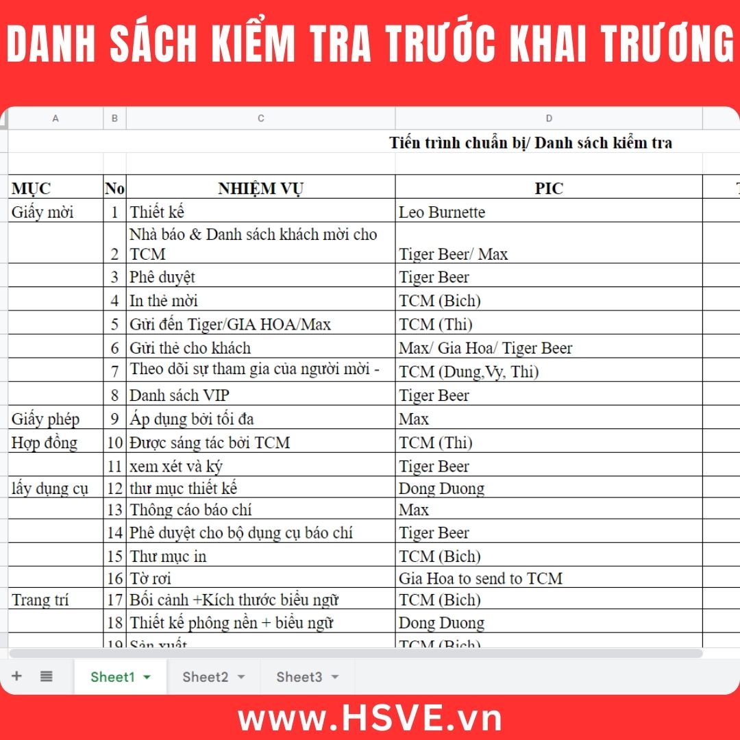 Kiểm tra trước lễ khai trương