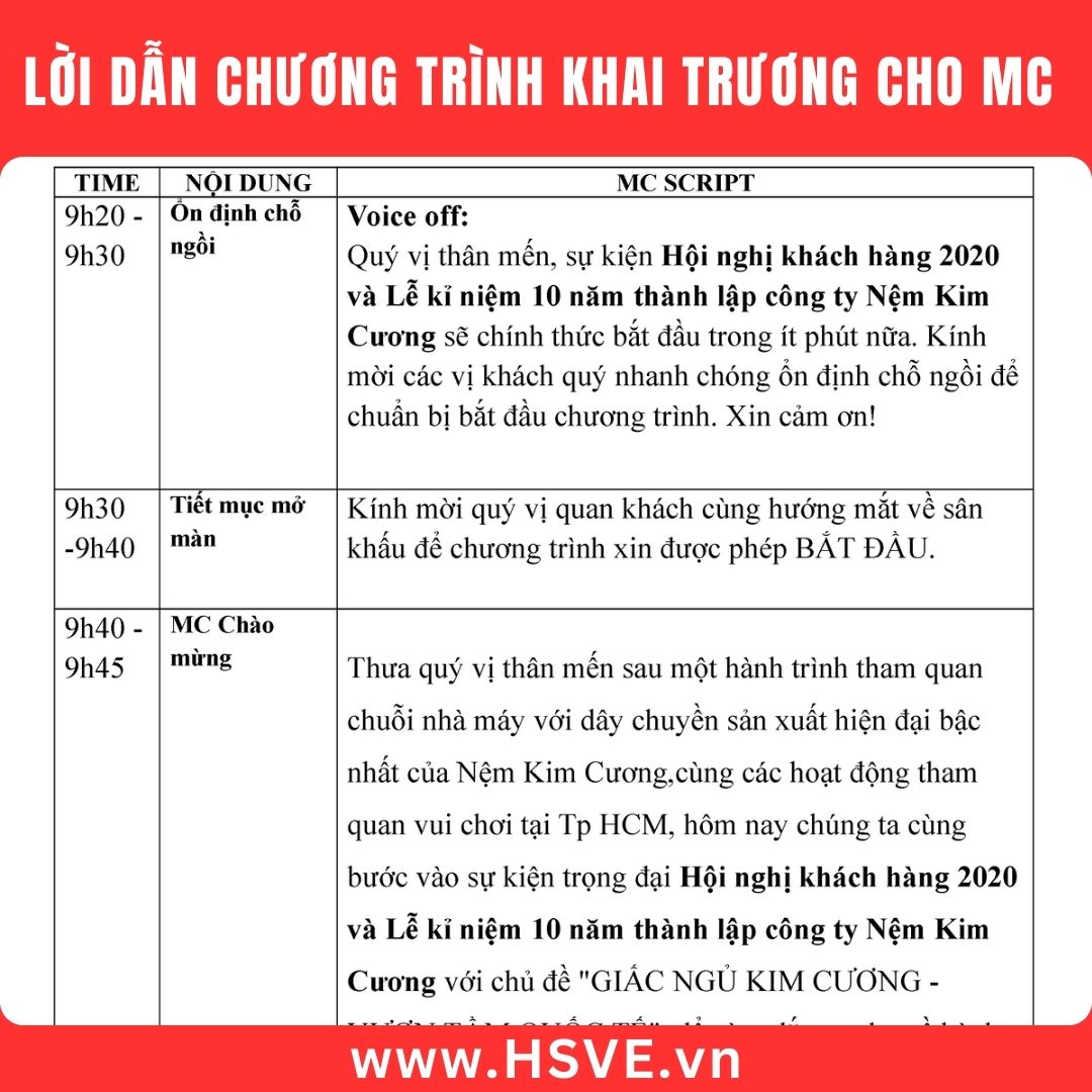 Mẫu kịch bản MC khai trương