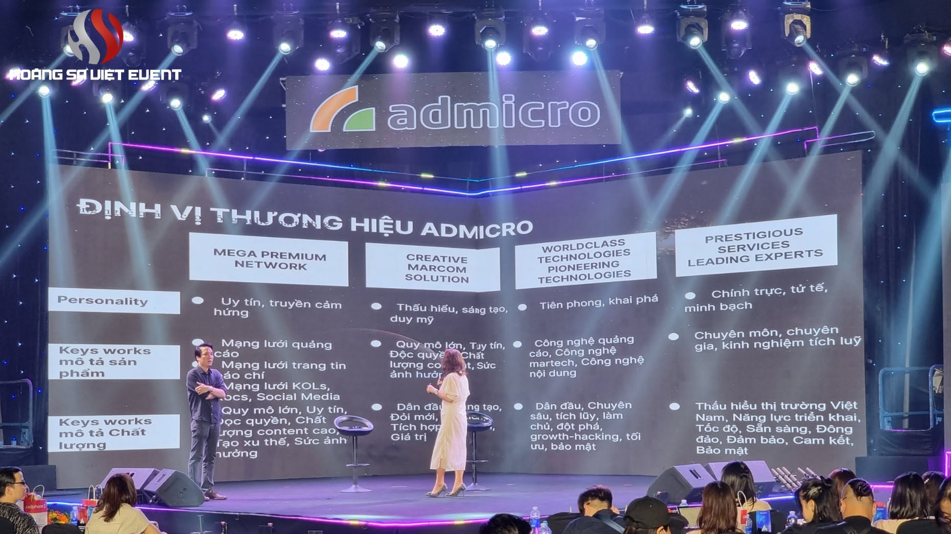 HSVE Cung Cấp Thiết Bị Cho Admicro Awards 2021-Future Of Us 2022