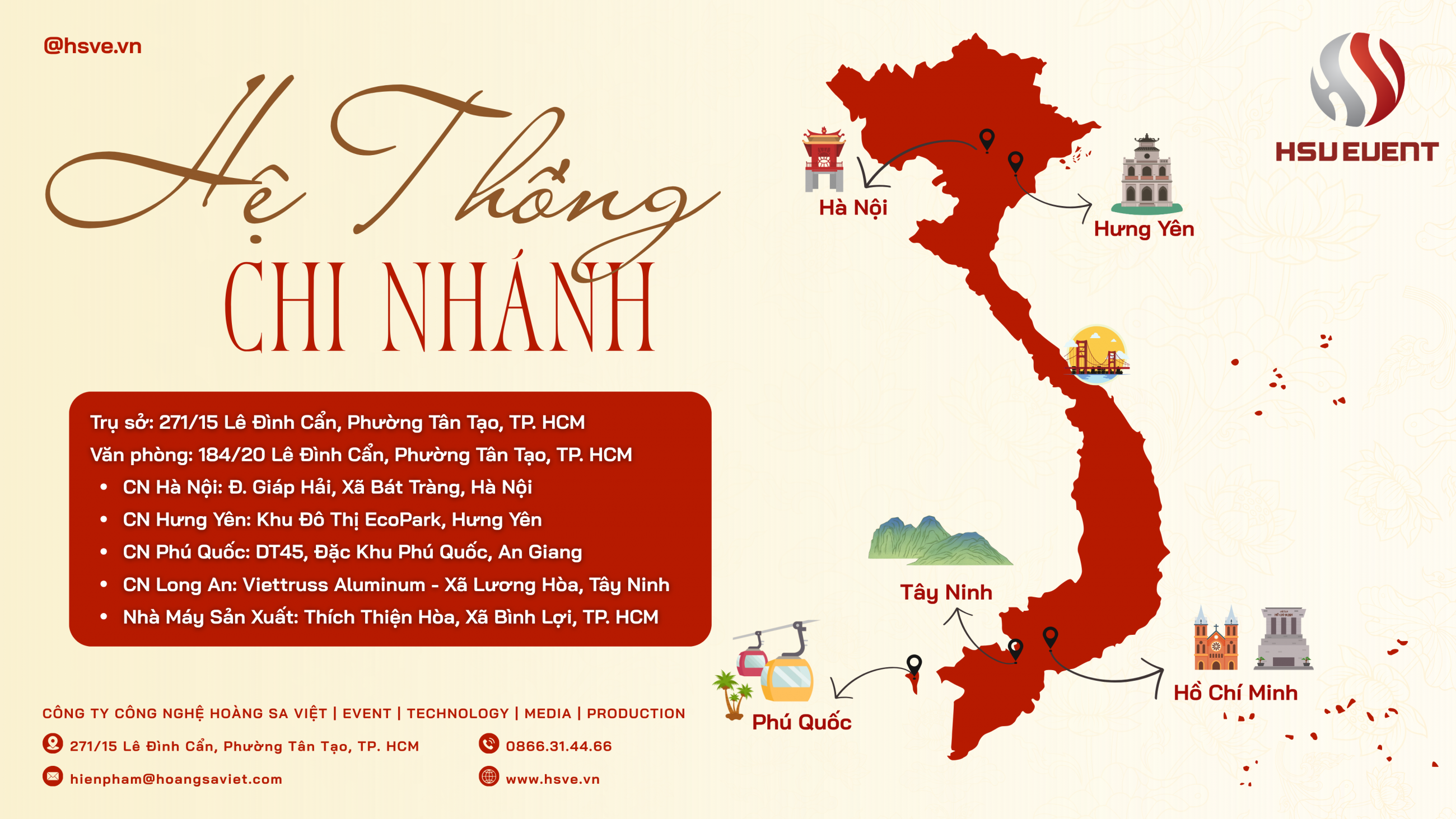Hệ thống Hoàng Sa Việt