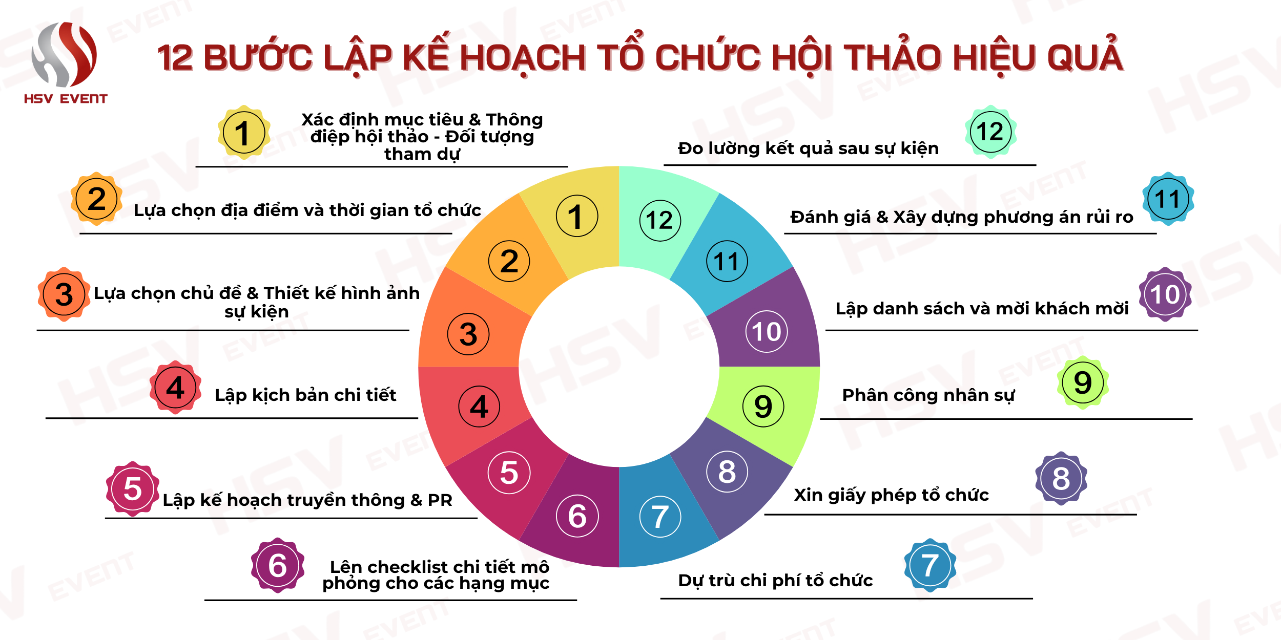 黄沙越科技公司 黄沙越科技公司