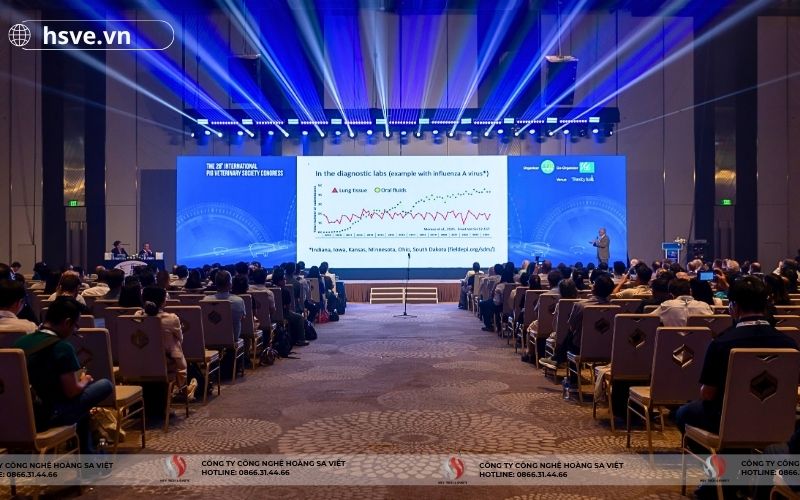 HSVE cung cấp cho hội nghị chăn nuôi thú y Heo thế giới lần thứ 8 - IPVS 2026
