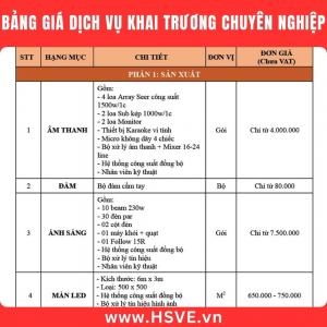 . Quote for Opening Ceremony Organization Services for Businesses