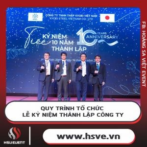 Steps to Planning a Company Anniversary Celebration Steps to Planning a Company Anniversary Celebration