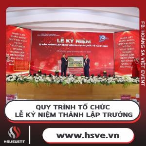 Procedures for Organizing the Anniversary Ceremony of the Establishment of a Professional School Procedures for Organizing the Anniversary Ceremony of the Establishment of a Professional School